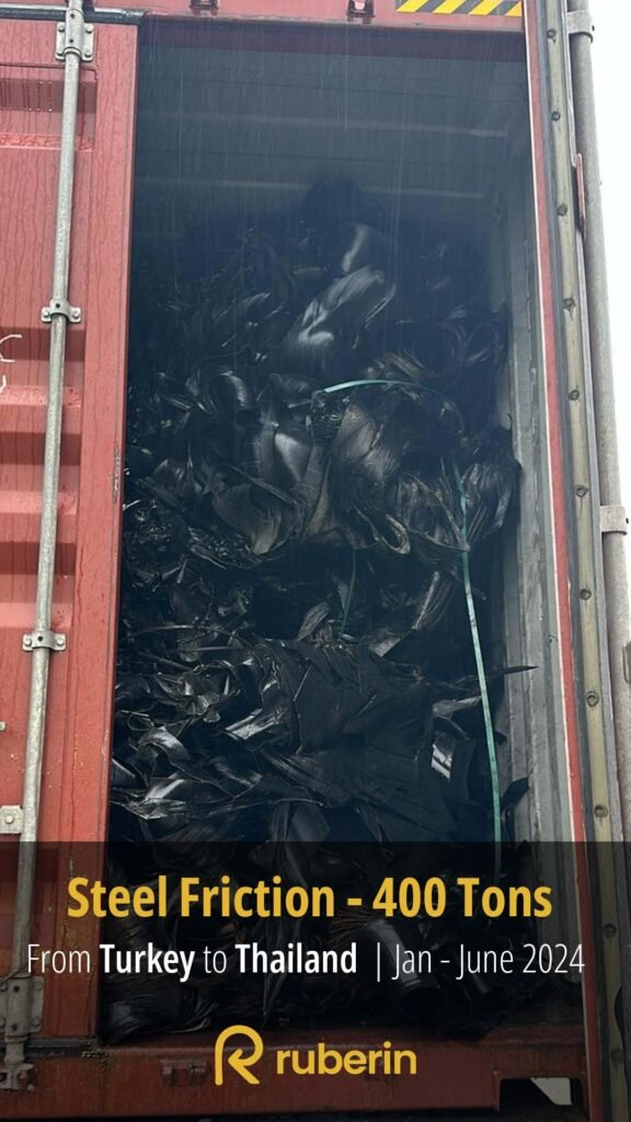 400 tons of steel friction scrap loaded in a container, exported from Turkey to Thailand between January and June 2024 by Ruberin